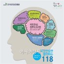 사이버민원