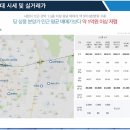 웰유듀플렉스 이미지