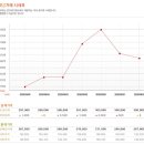 한국돈거래소 이미지