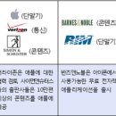 나라전자 이미지