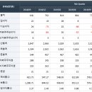 삼보산업 이미지