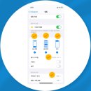 디엠(DM) 이미지