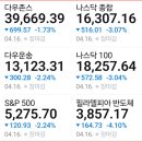 (주)와이바이오 이미지