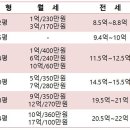 삼성동-34 이미지