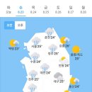 오늘의 날씨 🌞☔️☃️. 2023년 8월 23일 수요일 이미지