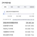 은평오케이마취통증의학과