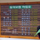 동의보쌈칼국수냉면