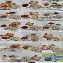 경애체형관리 | [오목교헬스][오목교피티][목동피티][목동헬스] 결국 먹는것은 당신 자신의 결정 🤔