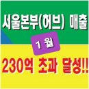 인셀덤드림파워