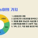 보드게임지도사 이미지