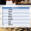 한국가맹사업개발원