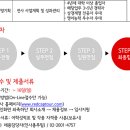 (주)레드캡투어 이미지