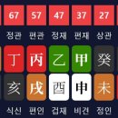 대운엔지니어링