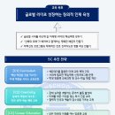 덕수고등학교(일반고) 이미지