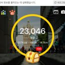 무지개대림(아) 경로당 | 3박4일 대만 1-1. 시먼딩 가볼만한곳 (훠궈맛집,무지개거리,행복당 버블티,야경 구경)