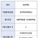 미래키움