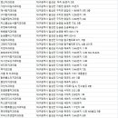 명곡치과의원 이미지