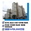 에비뉴114공인중개사사무소 이미지