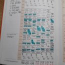 천상중학교(1) 이미지