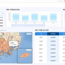 경남동물병원 이미지