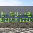 수원선치과의원 이미지
