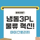 하루인터내셔널