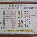 정말농장 네이버블로그