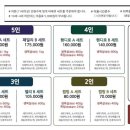 핸디로 티스토리