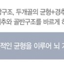 편한세상한의원 이미지