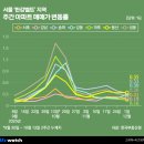 서울벨트 - 중구 큰장로28길 42-10 | 서울벨트