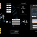 글라스 펙토리 이미지