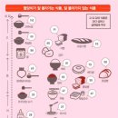 굿니스 피티 이미지