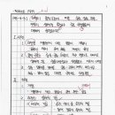 128-3-3 하천의 종적구조에 따른 상류•중류•하류지역의 생태적특성과 주요 식생분포에 대하여 설명하시오 이미지