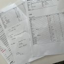 동물병원 다움 이미지