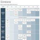 [2급과정] 아동폭력예방상담사 2급 이미지