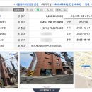 제이와이자산관리 이미지