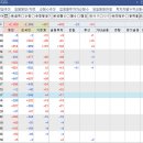 (주)파버나인 이미지