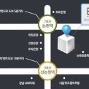 미사랑성형외과의원