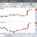 에스테크 이미지