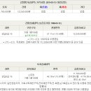 외답6길 이미지