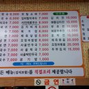 털보네국수와전 네이버블로그
