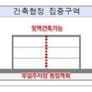 종로-종로-종로-종-214 이미지