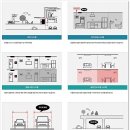 수도산 코아루이지움 이미지