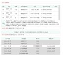 선원면-9 이미지