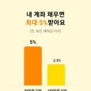 맥도날드_카카오페이