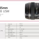 85mm스튜디오 네이버블로그