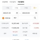 KCP푸드 이미지