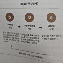 도서후기) 김미경의 딥 마인드
