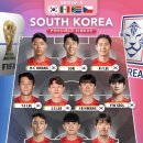 손흥민-쿠보 동반 ‘엑셀런트’! 韓 축구 이강인·김민재·오현규 있어도 日과 격차 뚜렷 이미지