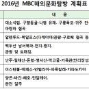 2016년 mbc해외문화탐방 계획 이미지